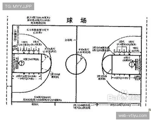 全面解读持球掩护规则中关于合法动作与违例判罚的具体标准
