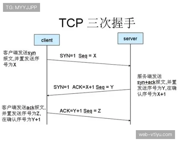 巴尔科拉与杜埃：进攻效率差异与战术适配机制解析