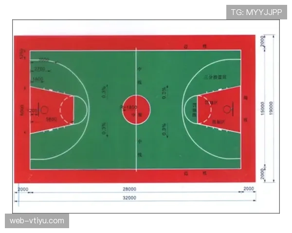 篮球规则详解：合理冲撞区的界定与适用场景是什么？