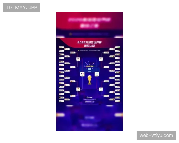 2026世界杯为什么这样排晋级