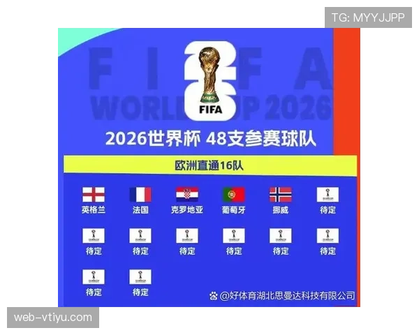 2026世界杯淘汰赛晋级路径怎么看