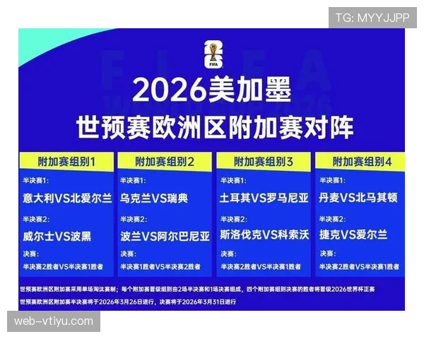 2026世界杯小组赛收官总结：强队表现与黑马球队盘点