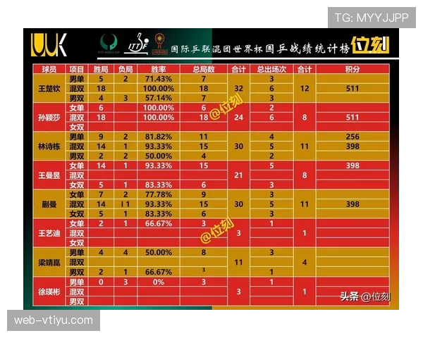 2026世界杯小组赛积分规则：同分球队排名方式整理