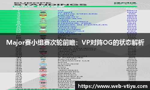 Major赛小组赛次轮前瞻：VP对阵OG的状态解析
