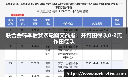 联合会杯季后赛次轮图文战报：开封田径队0-2焦作田径队