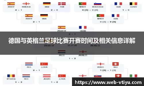 德国与英格兰足球比赛开赛时间及相关信息详解